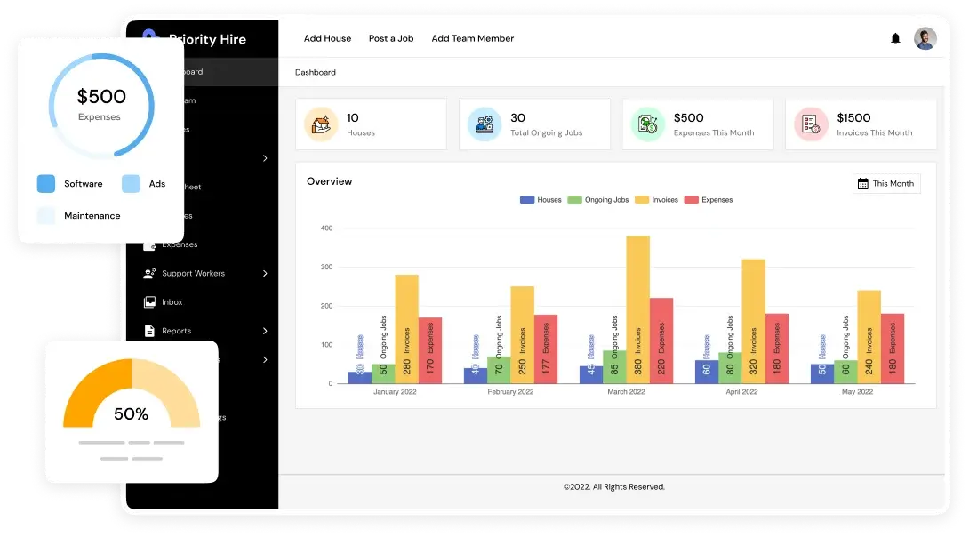 Angular Js Development